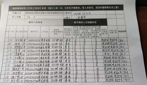 皖信淮南分公司物业管理全业务外包项目疫情防控措施